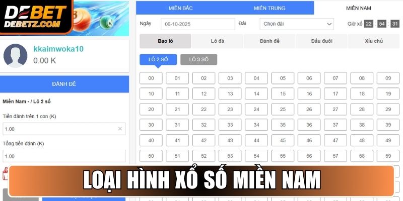 Xổ Số 3 Miền DEBET - Trò Chơi Gắn Liền Với Người Việt 3 Loại hình xổ số miền Nam